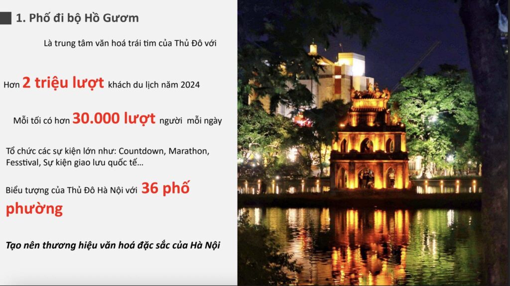 QUẢNG CÁO CÂY LỌC NƯỚC HỒ HOÀN KIẾM