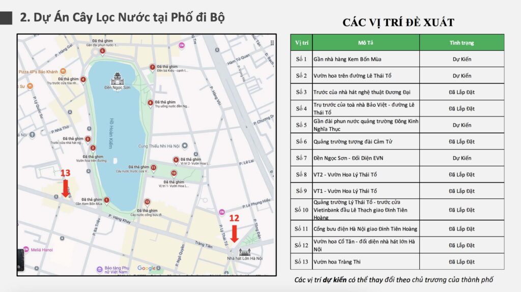 QUẢNG CÁO CÂY LỌC NƯỚC HỒ HOÀN KIẾM